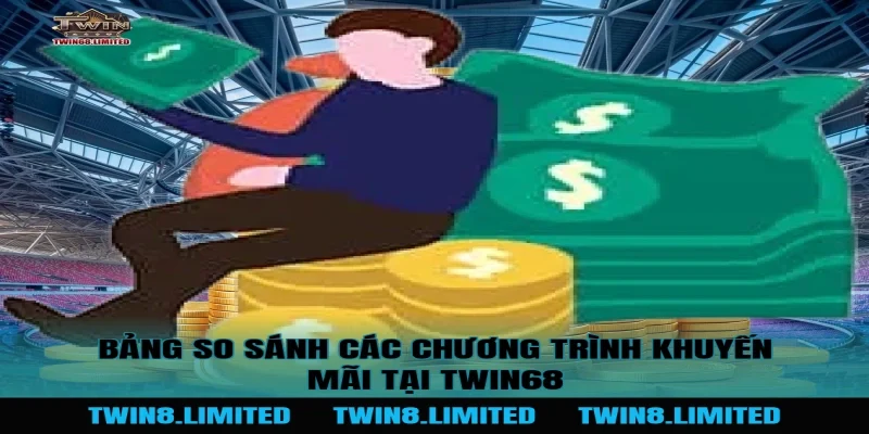 Bảng So Sánh Các Chương Trình Khuyến Mãi Tại TWIN68
