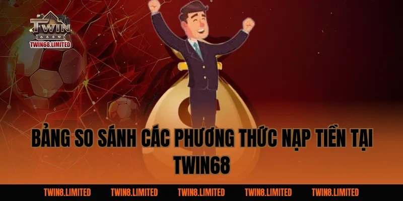 Bảng So Sánh Các Phương Thức Nạp Tiền Tại TWIN68