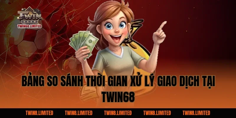 Bảng so sánh thời gian xử lý giao dịch tại TWIN68